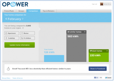 Facebook social energy app