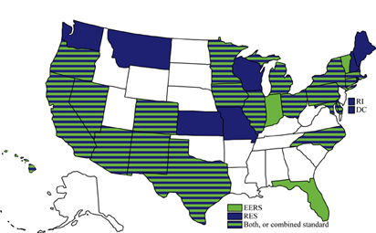 States with EERS and RES programs